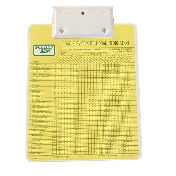 Keebler Elf Clipboard Office Supplies Foodie Cookies Snacks Advertising Business - Picture 2 of 3